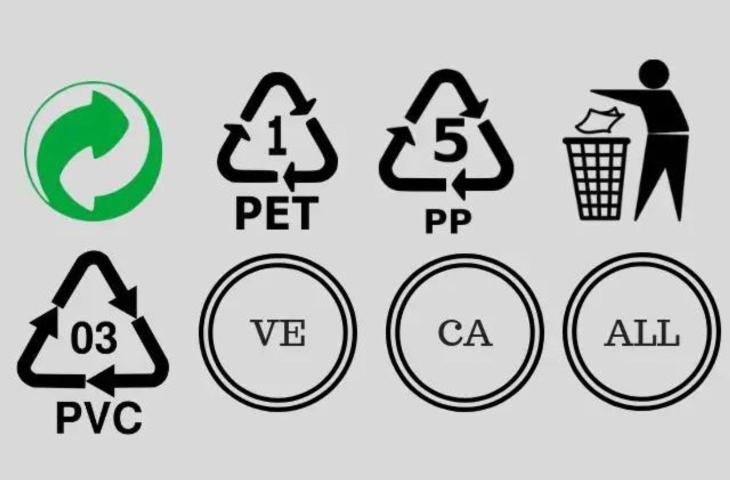 I simboli del riciclo: una guida per riconoscerli 