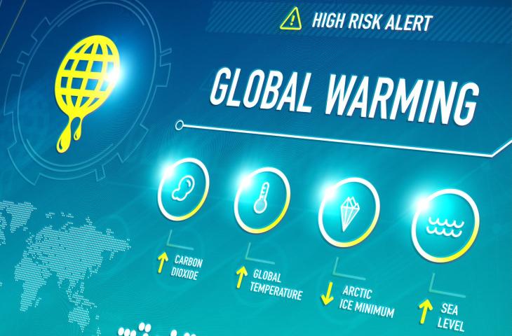 I 4 modelli economici orientati alla sostenibilità