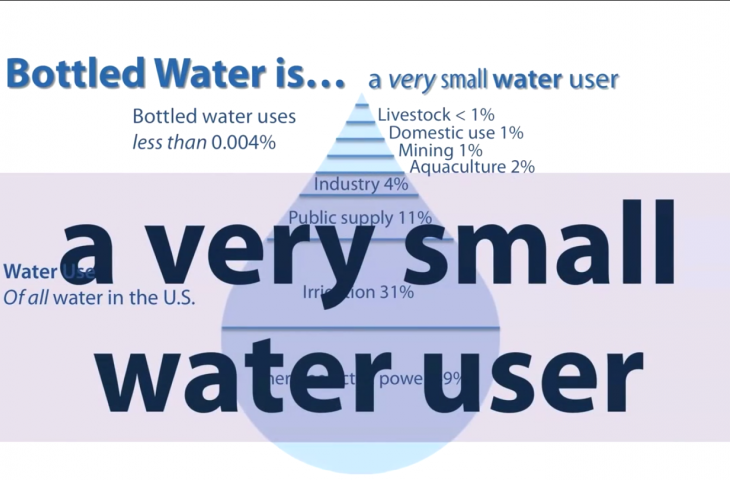 Un video spiega il valore dell'acqua in bottiglia