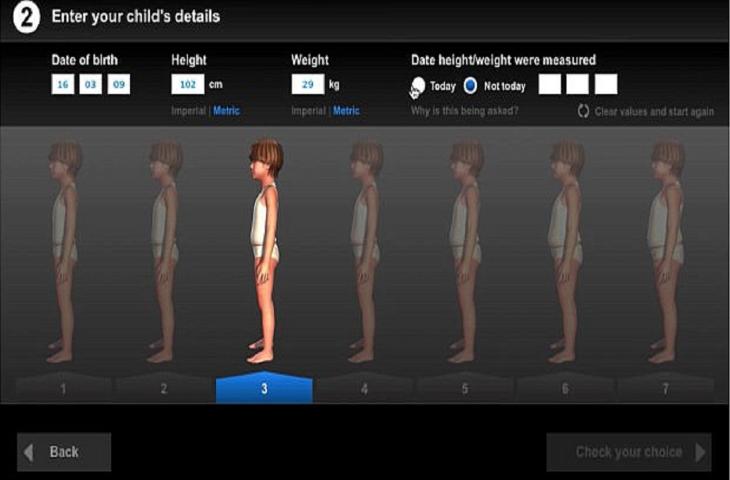 Un software svela gli effetti futuri dell'obesità infantile 