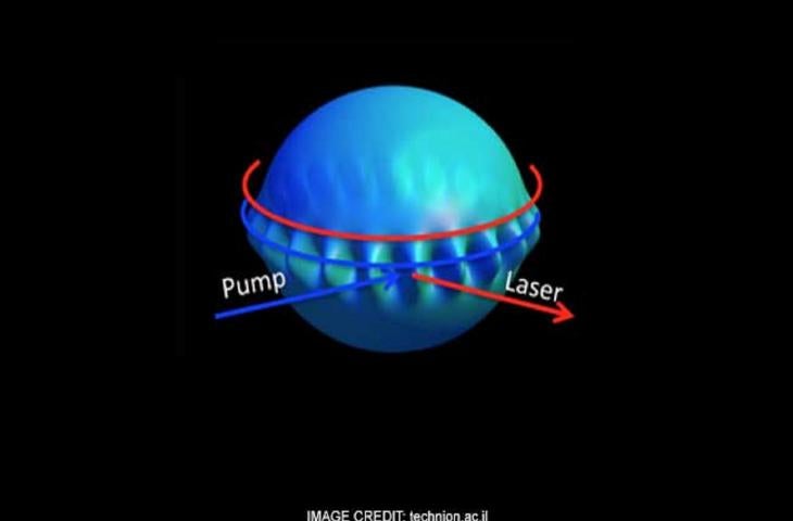 Water Wave Laser, onde luminose ed acqua per il progresso 