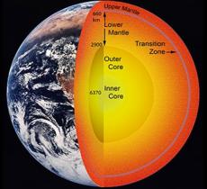 Nuove prove di "oceani" d'acqua nelle viscere della Terra