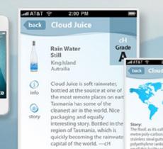 E adesso l'acqua preferita si sceglie con un'App