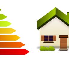 Classe energetica degli elettrodomestici: tutto quello che c'è da sapere
