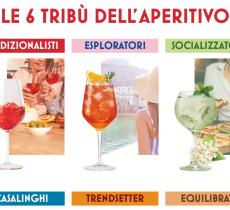 Sanbittèr scopre “le tribù dell’aperitivo” 
