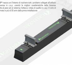 Se i treni viaggeranno sulla plastica alt_tag