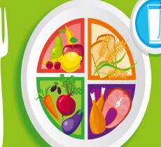 In America presentata l’ottava edizione di Dietary Guidelines_alt tag