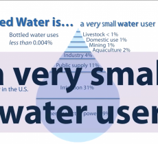 Un video spiega il valore dell'acqua in bottiglia