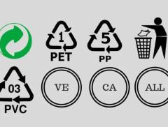 I simboli del riciclo: una guida per riconoscerli 