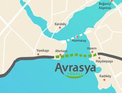 Avarasya, il tunnel sott'acqua che attraversa il Bosforo 