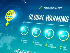 Il 2015 è stato l’anno più caldo di sempre_alt tag