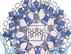 Purificare l'acqua dai metalli pesanti: arriva nuovo materiale 