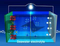 Batterie all’acqua di mare, la nuova frontiera dell’energia