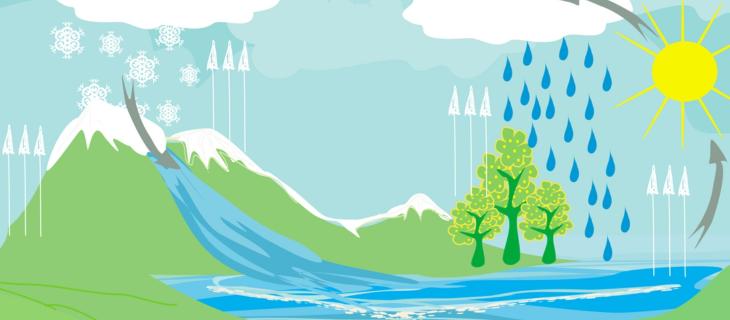 Il ciclo dell’acqua è da rifare causa cambiamenti climatici – In a Bottle