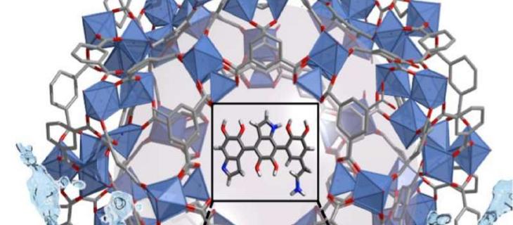 Purificare l'acqua dai metalli pesanti: arriva nuovo materiale 