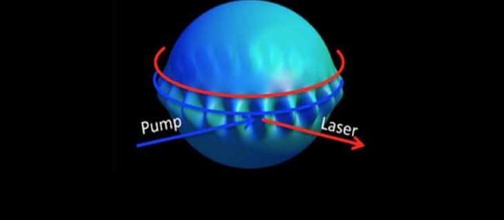 Water Wave Laser, onde luminose ed acqua per il progresso Water Wave Laser, onde luminose ed acqua per il progresso